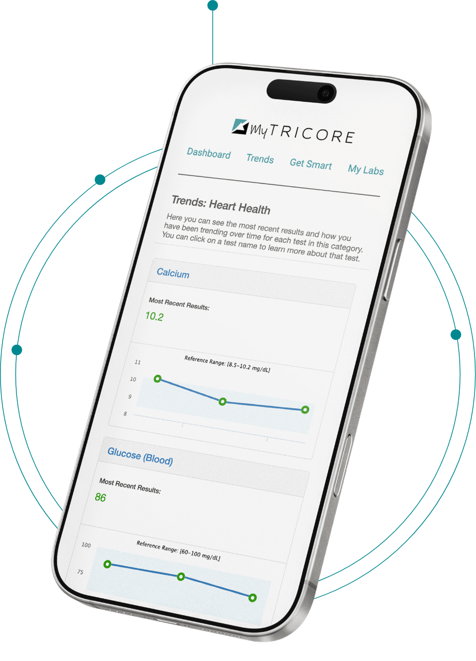 mtc-phone-app